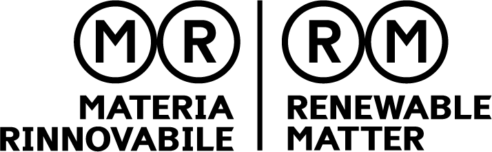 Global Media & Supporting Partners